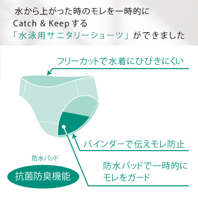 たそ 水泳用サニタリーショーツ 221549