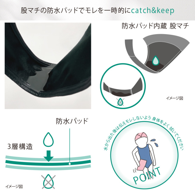 水泳用サニタリーショーツ 221549