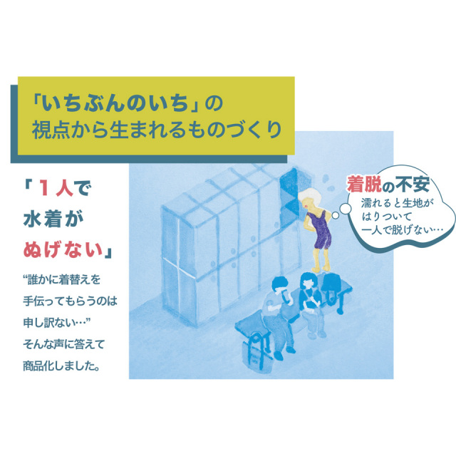 2025年新作】【フットマーク】座ったままでも脱げる水着・下 男性用
