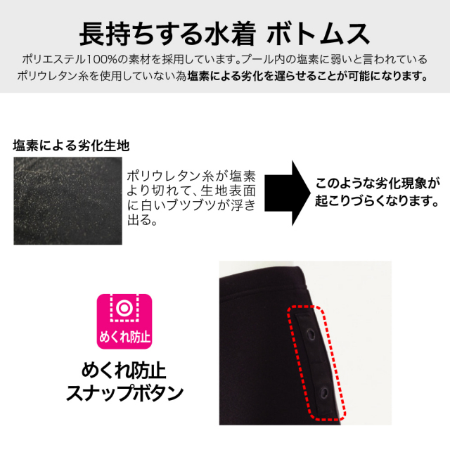 新品タグ付き
Phenix フェニックス HIGH GRADEウエア FOOTMARK 長持ちする水着・下 256057