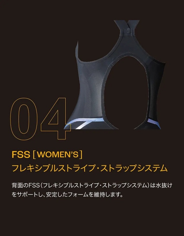 【競泳水着】Jaked J-KOMP closeBACK SSサイズ FINAマークあり レディース 高速水着 レース水着 選手用 J-KOMP