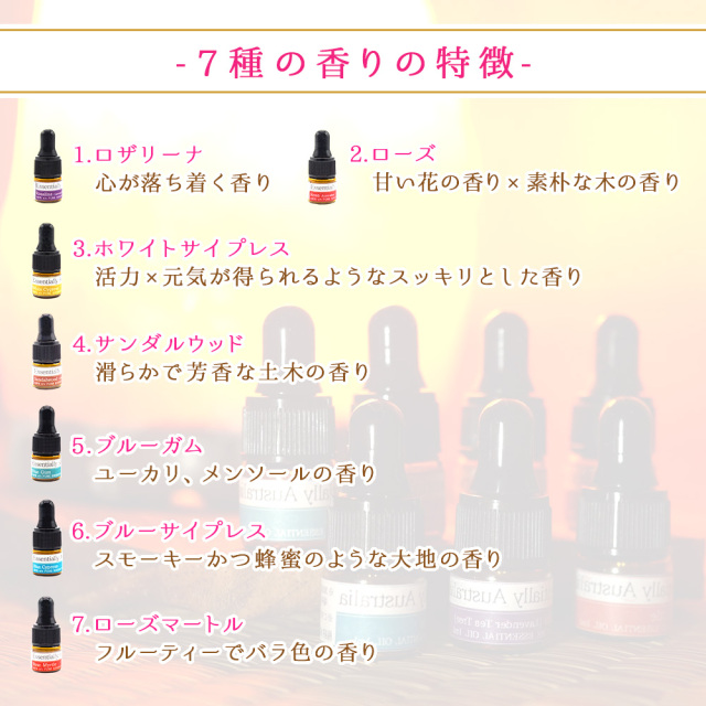 エッセンシャルオイル 1ml