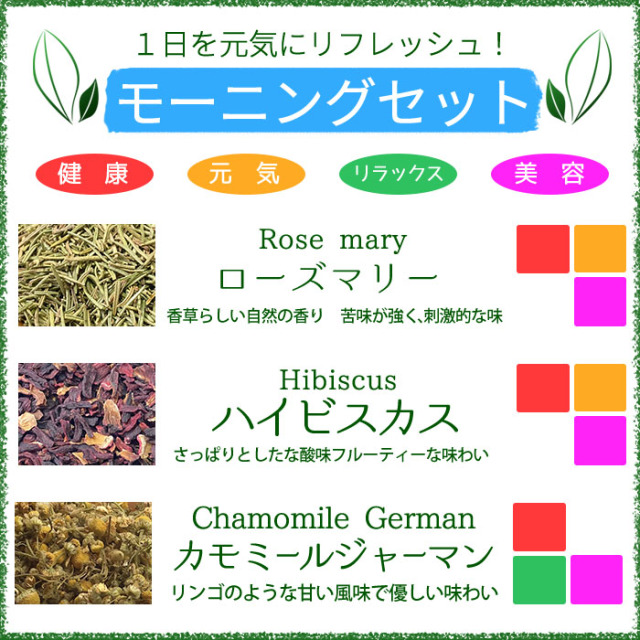 食用ハーブ