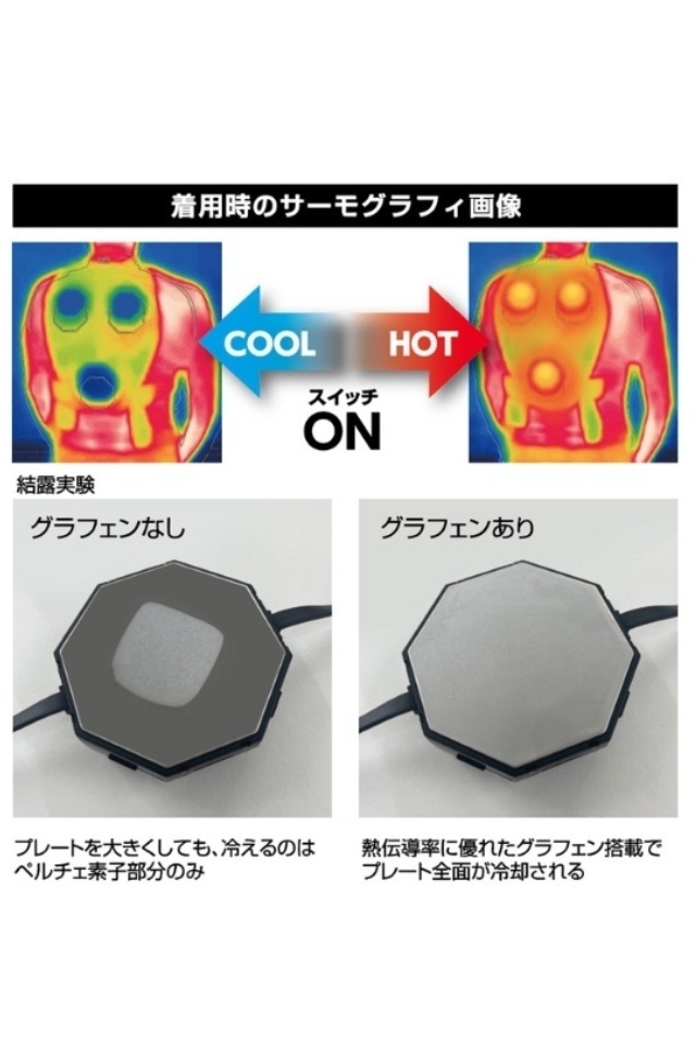 冷暖両用ペルチェベストPV333バッテリーセット