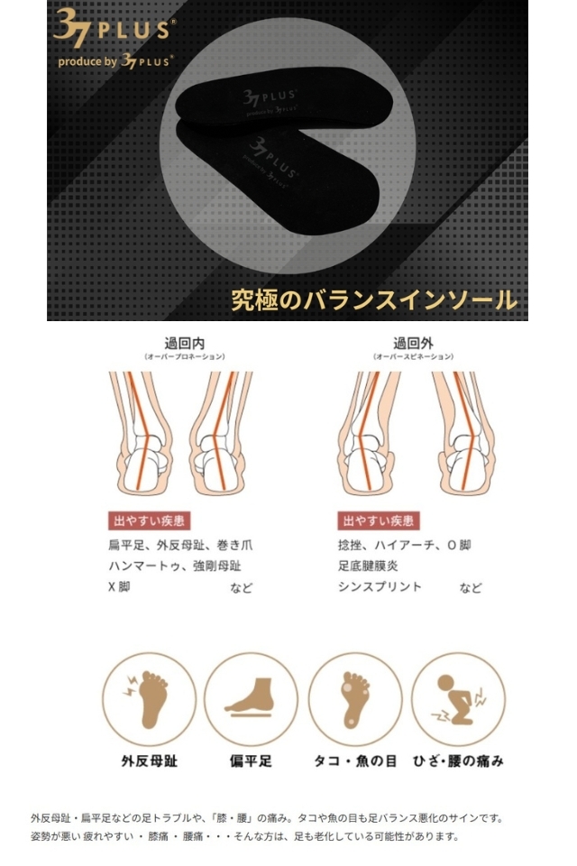 みんなインソール