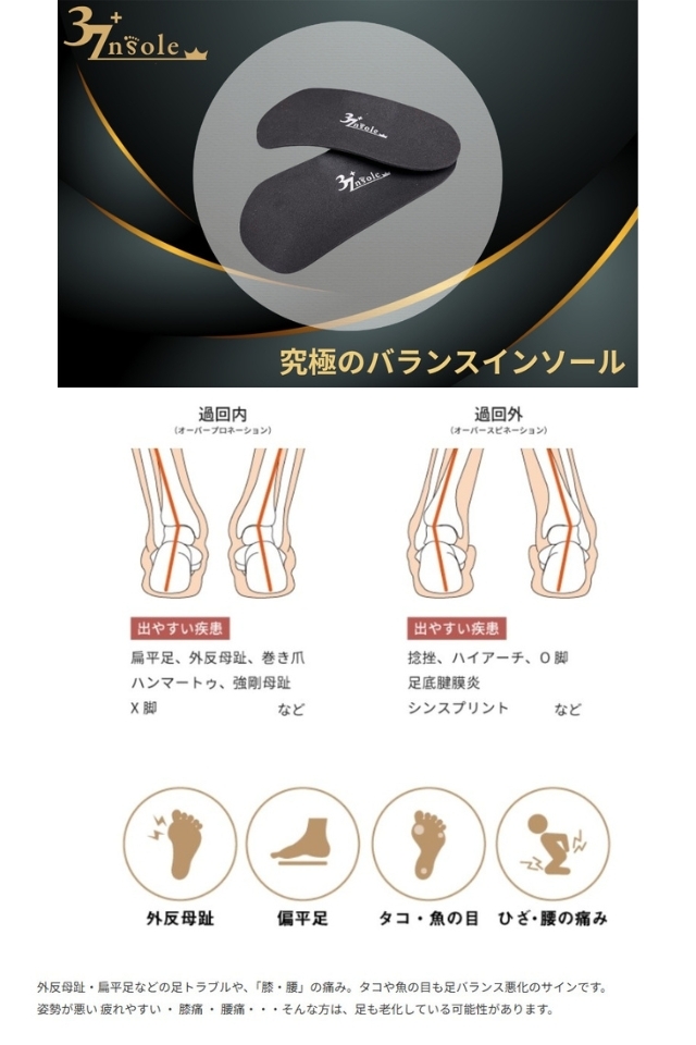【早い者勝ち】みんなインソール 37PLUS M サイズ 25〜26cm みんなプラスインソール ｜37PLUS