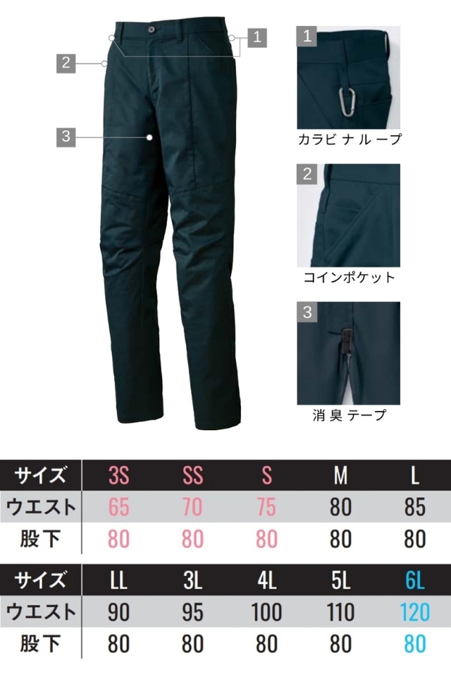 スラックス機能