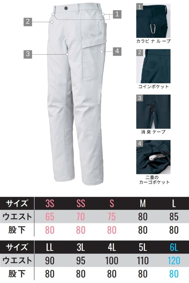 カーゴパンツ機能