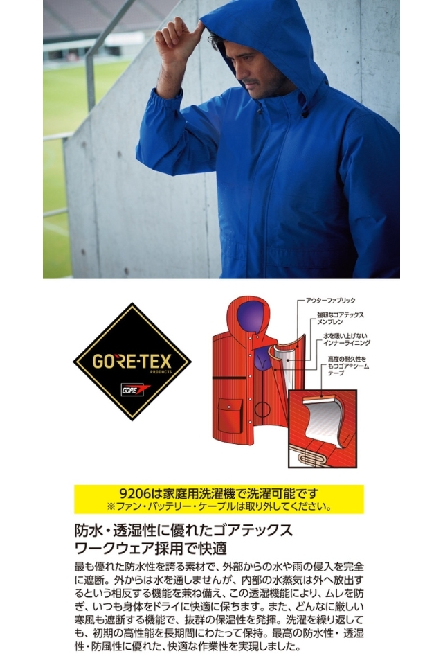 空調服ゴアテックスレインジャケット9206・パワーファン・バッテリー