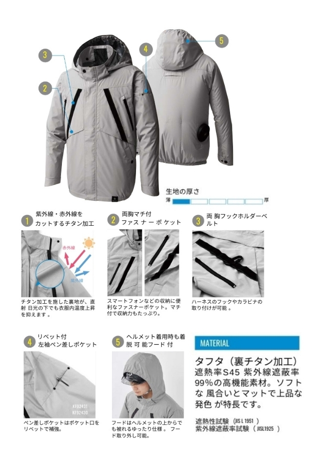 空調風神服】チタン加工・遮熱UVカット長袖ブルゾンKF92431｜サンエス