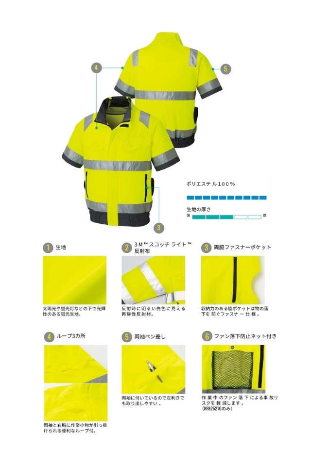 機能メイン