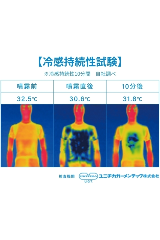 衣類用冷感ミスト