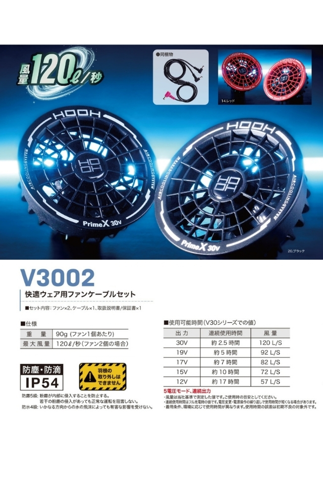 V3002