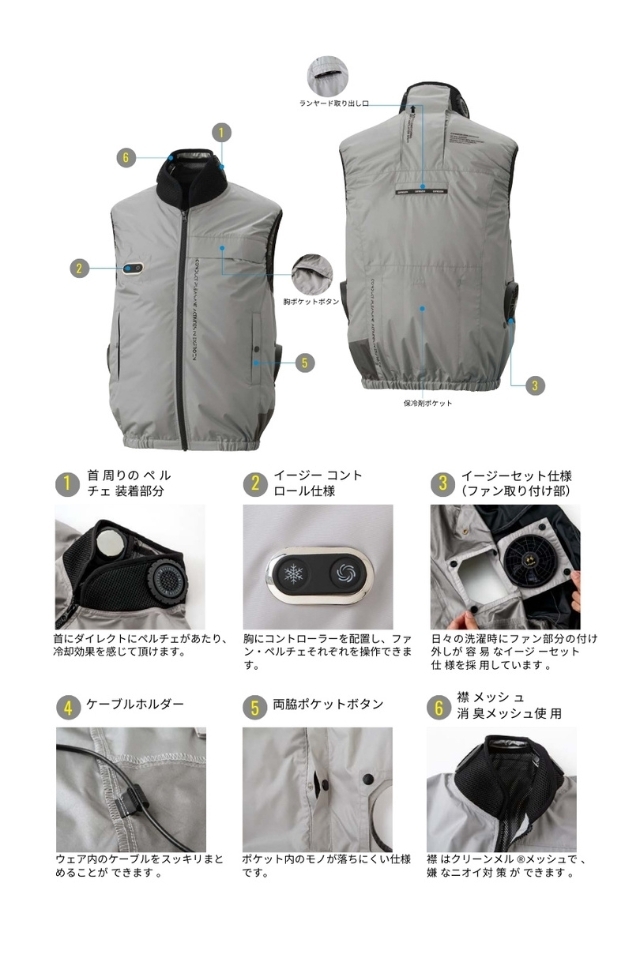 メイン機能性