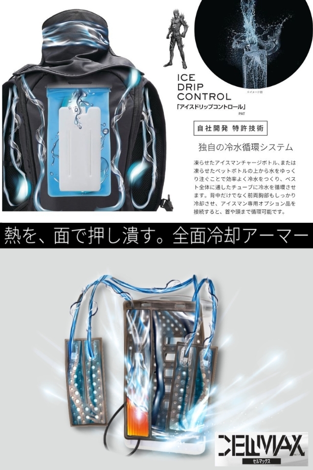アイスマンハイブリッドPRO-X2セルマックス山真製鋸2026年ファン付水冷