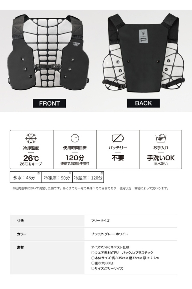 アイスマンPCMベストⅡ