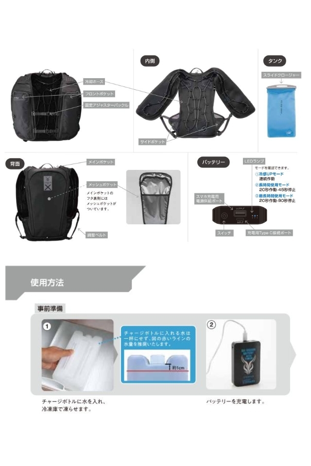 アイスマン山真製鋸2025年冷却ベストICEMAN PRO-X2 作業服の寺田衣料