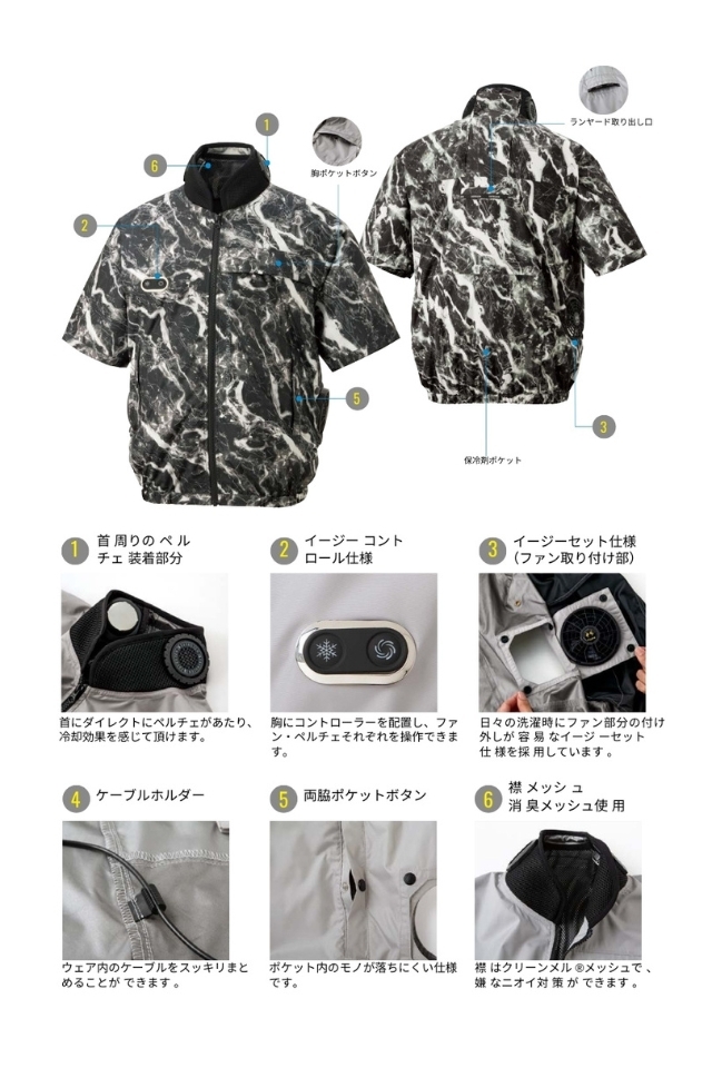 メイン機能