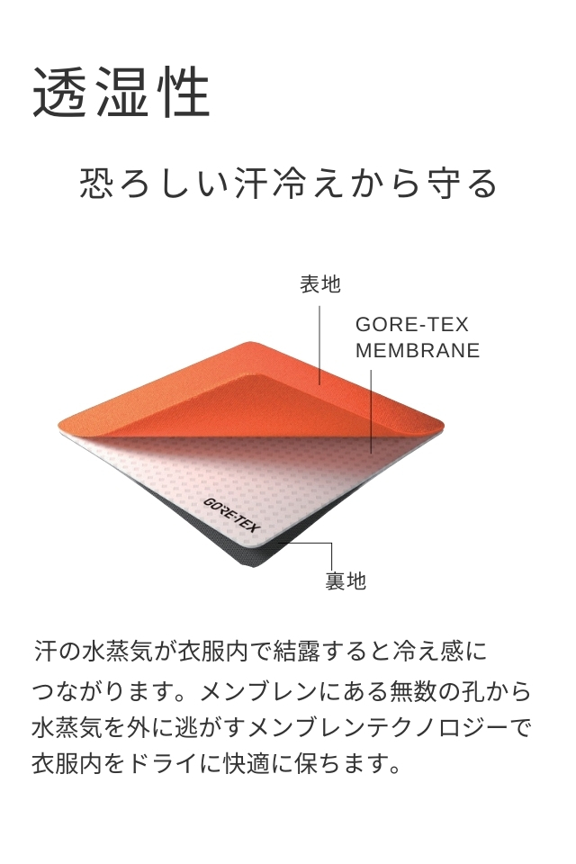 ゴアテックス透湿性