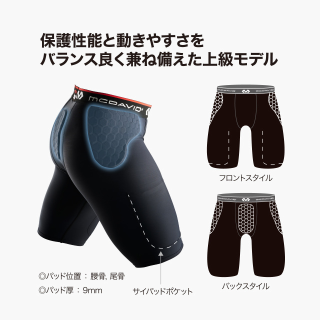 【新品】　McDavid マクダビッド　7パッド付ガードル　グレー　M 公式オンラインストア】McDavid（マクダビッド） HEX ガードル