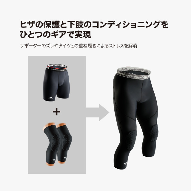 未使用　マクダビットヘックスパッド３ＸＬ 公式オンラインストア】McDavid（マクダビッド）HEX ニーパッド