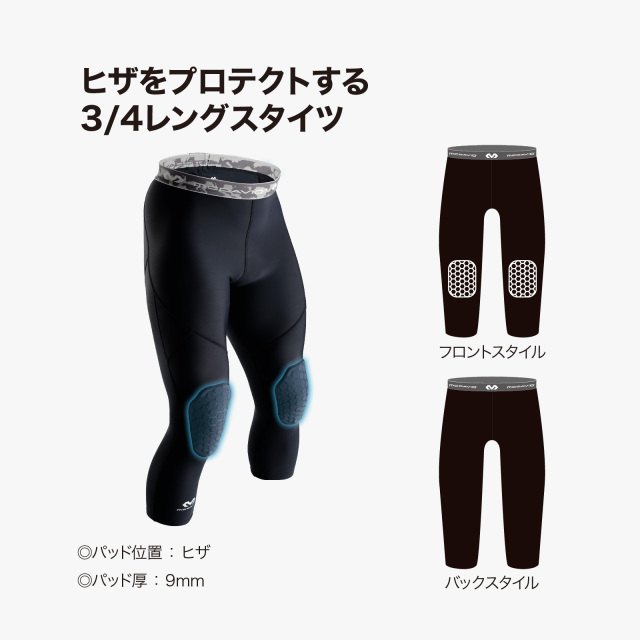 未使用　マクダビットヘックスパッド３ＸＬ PRODUCT 一覧 – ページ 5 – McDavid｜サポータ－ブランドの