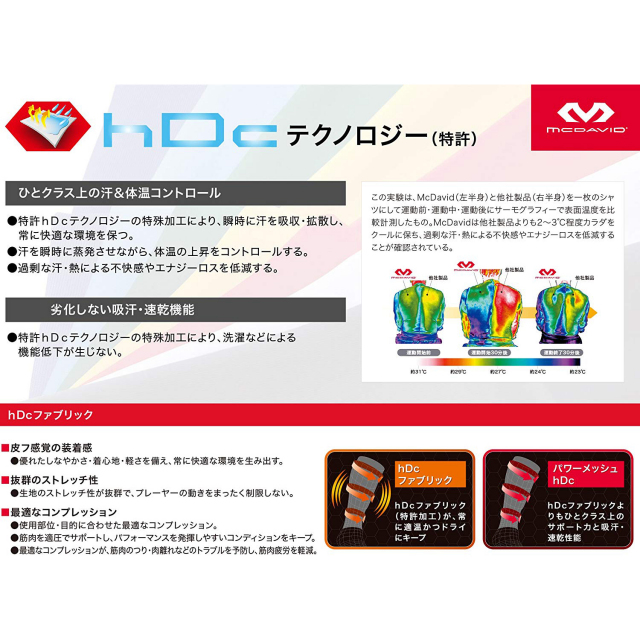 お気に入りの マクダビッド コンプレッション ショーツ ミドルサポート M706 mcd16fw broadcastrf.com お気に入りの マクダビッド コンプレッション ショーツ ミドルサポート M706 mcd16fw broadcastrf.com