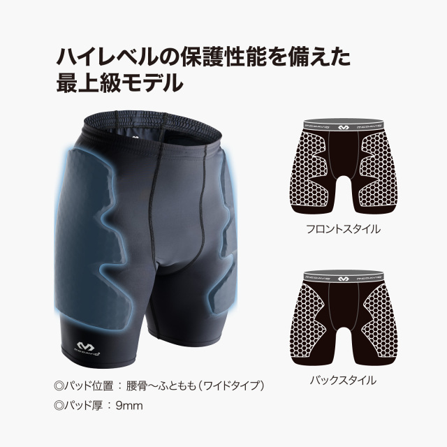 マクダビッド HEX GK ガードショーツ　Mサイズ HEX サッドショーツ DD - McDavid｜サポータ－ブランドの