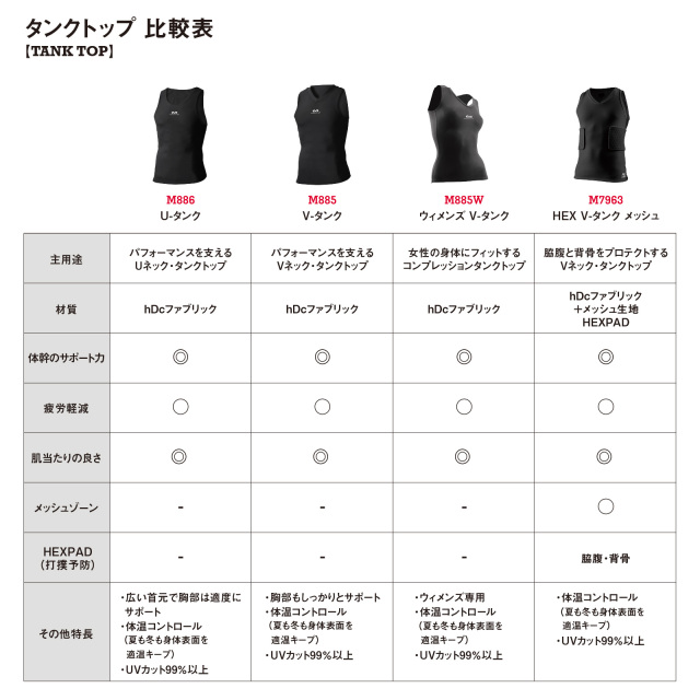 商品画像(McDavid)