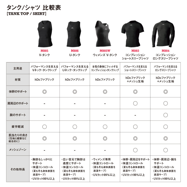 商品画像(McDavid)