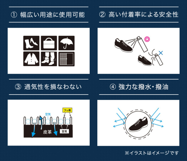 アメダス　防水スプレー　レザー　本革用