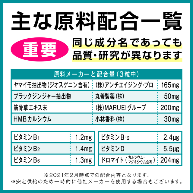 ジオス源90粒入り(6袋セット) ジオスゲニン サプリ サプリメント