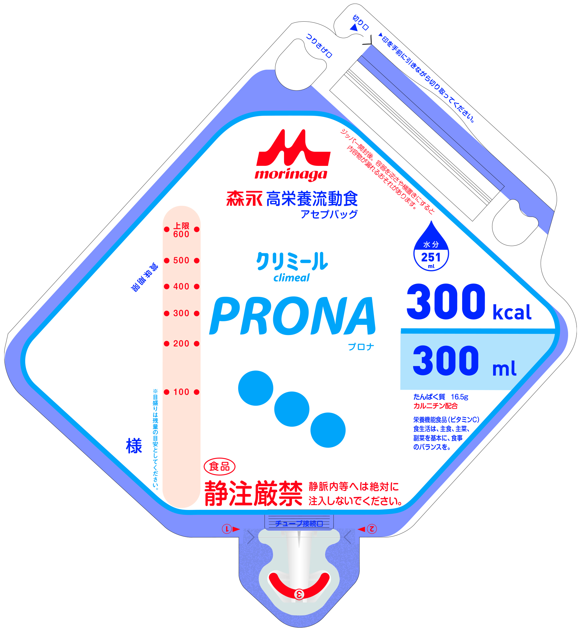 ＰＲＯＮＡ