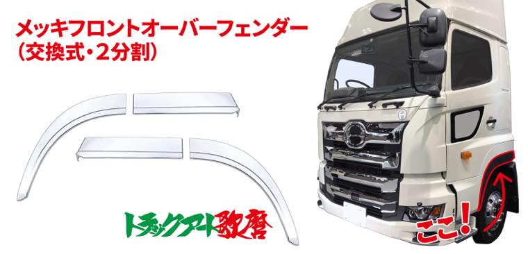 オーバーフェンダー　２０１７プロフィア（H29.5～）