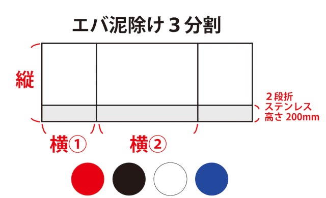 エバ泥除け【3分割】【ステンレス付・アングル無し】【4mm厚】 縦６００×横2401～2500mm　レッド／ブラック／ホワイト／ブルー（EVA泥除け）
