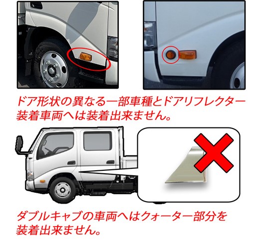 メッキドア・クォーターフェンダーカバー エアループデュトロ標準