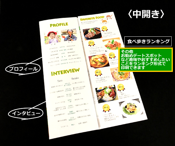 席次表＆プロフィール　食べ歩き