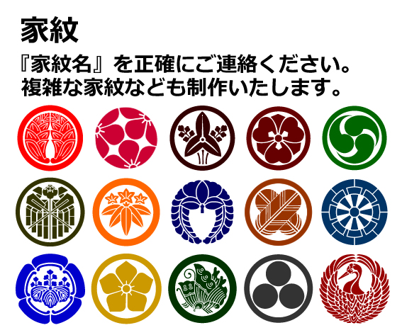 席次表＆プロフィール　家系図