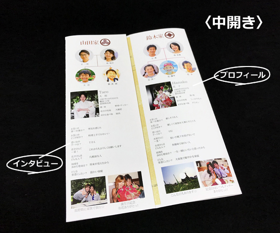 席次表＆プロフィール　家系図