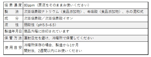 アルヴィシャット８０_成分表示１