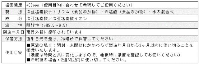 アルヴィシャット性能GIF