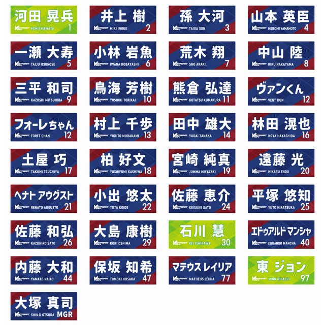 2025選手名フェイスタオル