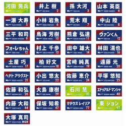 2025選手名フェイスタオル