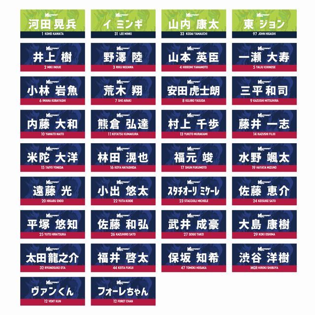 2026選手名フェイスタオル