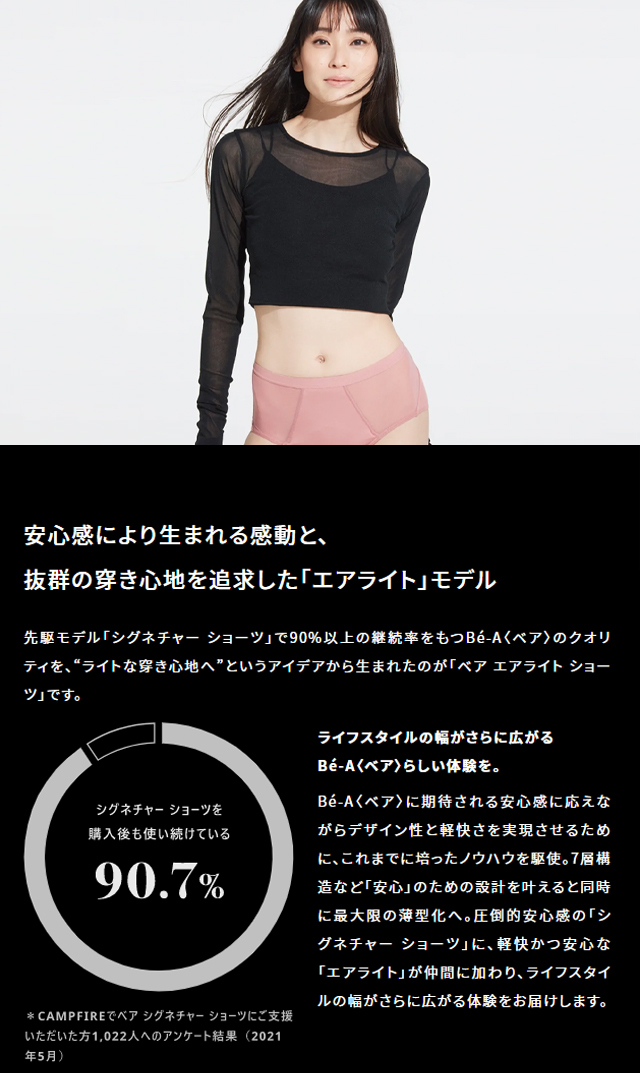 bea,ベア,超吸収型サニタリーショーツ,生理用パンツ