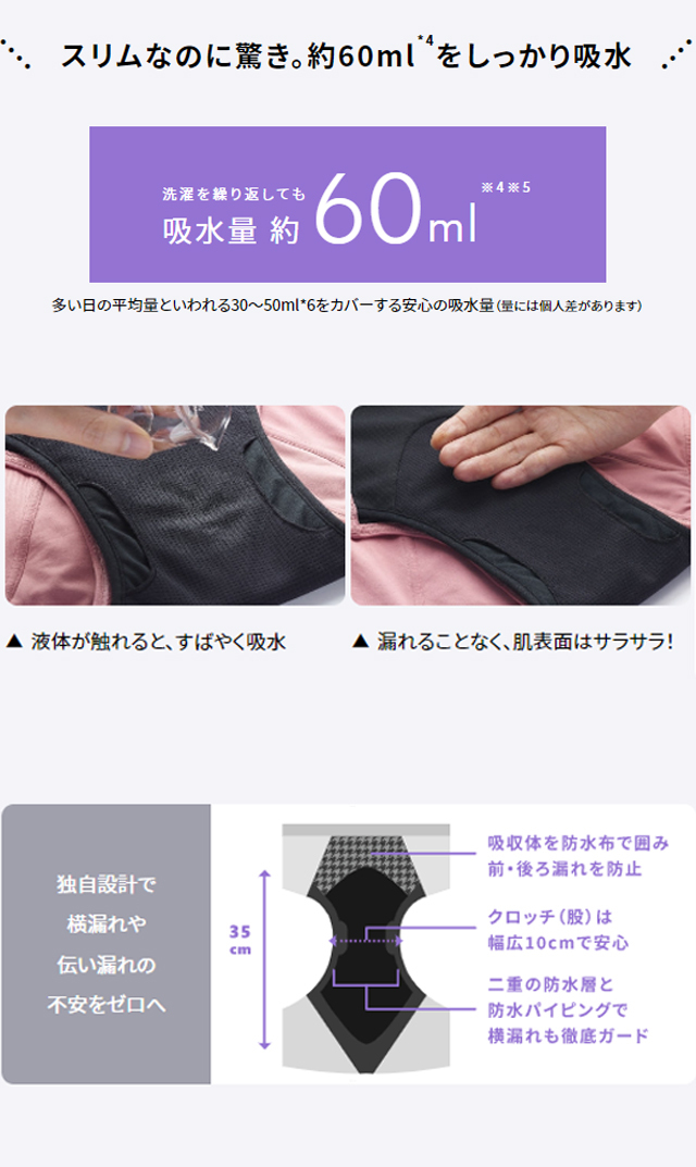 bea,ベア,超吸収型サニタリーショーツ,生理用パンツ