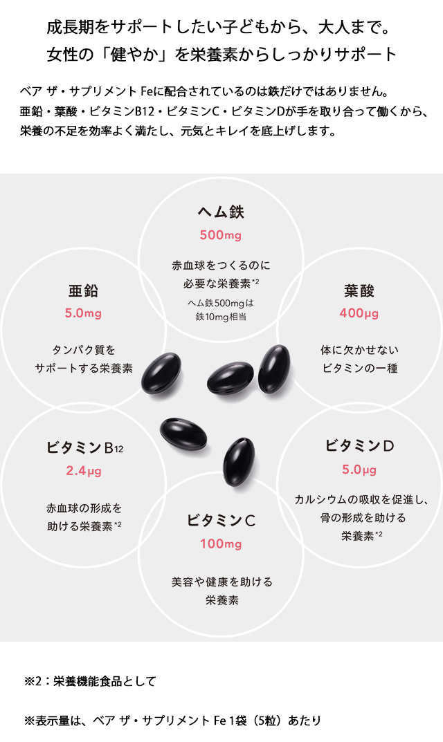 □べべ様専用□サムデイプレミアム プレミアムプラセンタ サプリ □べべ様専用□サムデイプレミアム プレミアムプラセンタ サプリ