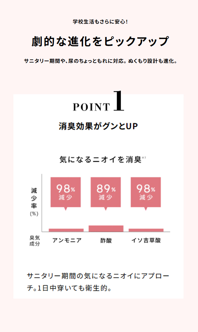 抗菌消臭防臭加工の液体吸収型ジュニアショーツ04モデル黒