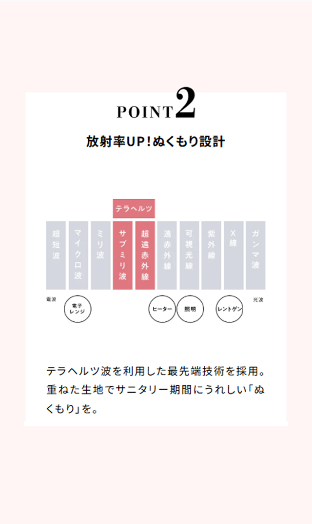 抗菌消臭防臭加工の液体吸収型ジュニアショーツ04モデル黒