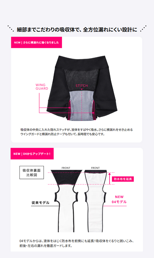 抗菌消臭防臭加工の液体吸収型ジュニアショーツ04モデル黒